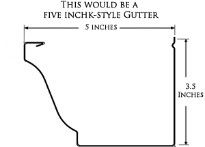 5 inch gutter measurement